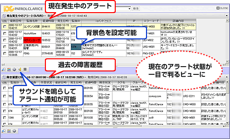 アラートビュー画面には現在・過去の全アラート情報が一斉表示