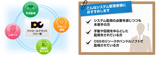パトロールクラリスフリー、こんなシステム管理者様におすすめします
