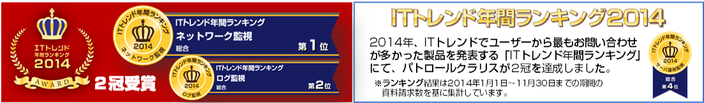 2013年、ITトレンドユーザーに最も支持されたIT製品 「ネットワーク監視」カテゴリ総合で第1位、「サーバー運用監視」カテゴリ総合で第3位を獲得