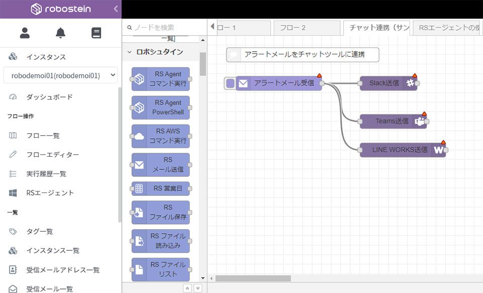 ロボシュタインはSlackをはじめとした様々なチャットツールとの連携する専用テンプレートを標準搭載