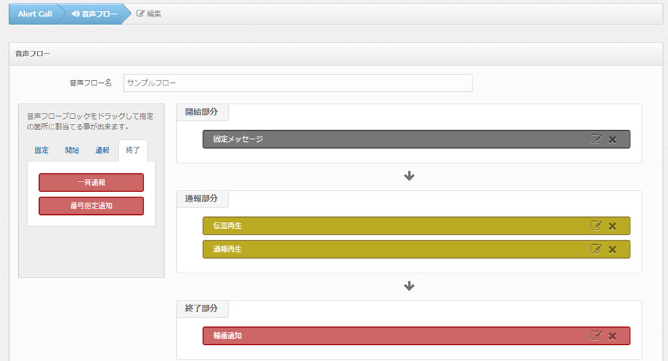 アラートコールでは直感的に音声フローを組み上げ、一斉通報や輪番通報など用途に応じた柔軟な通報設定が可能