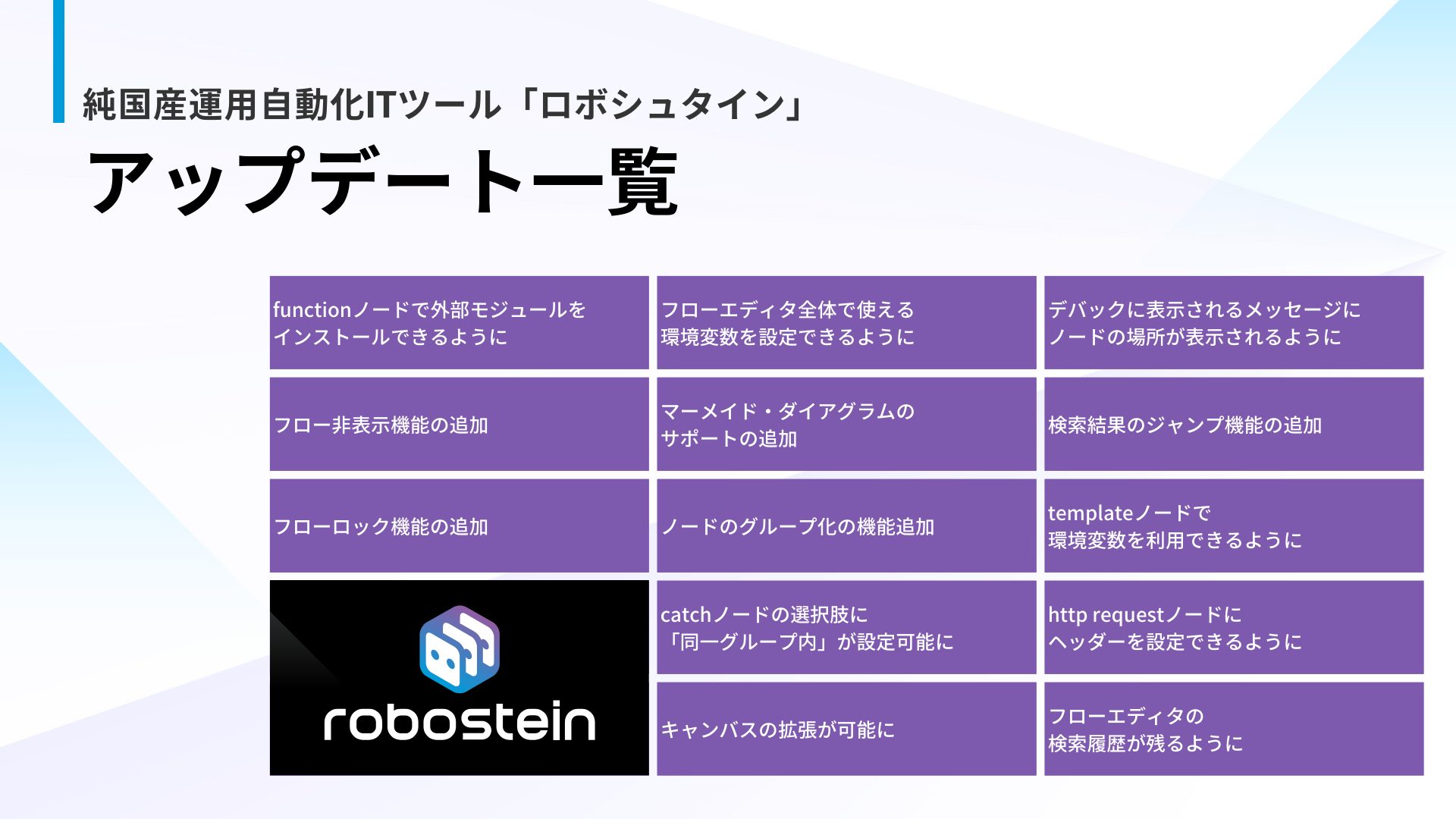アップデートについて